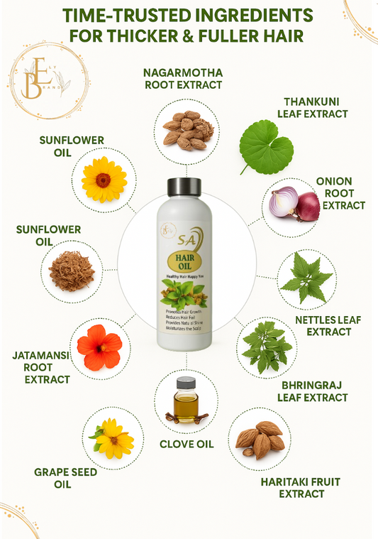🌿 S.A Hair Growth Oil – Stronger, Longer & Shinier Hair Naturally! 🌿
